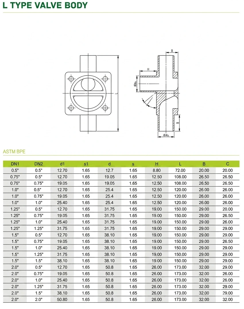 Sanitary 3-Way Diaphragm Valve